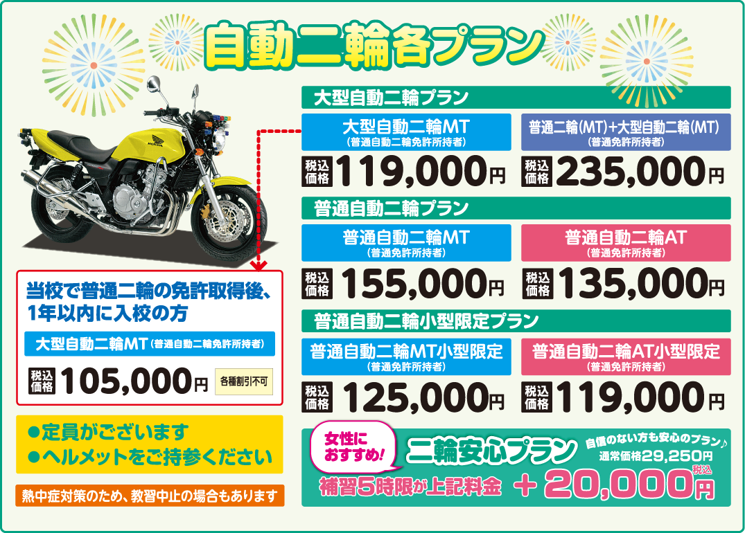 自動二輪各プラン　大型二輪119,000円、普通二輪＋大型二輪235,000円、普通二輪MT155,000円、普通二輪AT135,000円、普通二輪MT小型限定125,000円、普通二輪AT小型限定119,000。当校で普通二輪の免許取得後、一年以内に入校の方は大型二輪が105,000円。（税込）